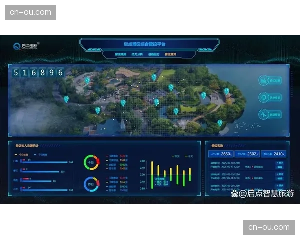 全流程无感服务渐成主流，重塑观众在场行为动线